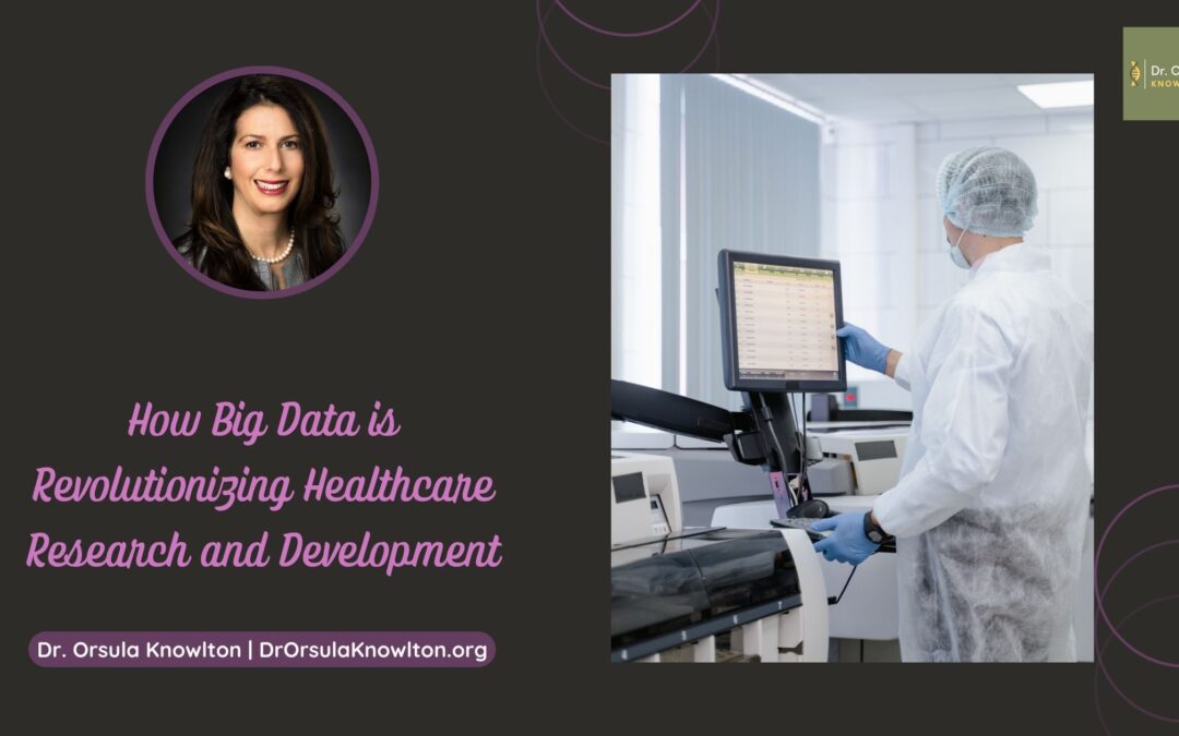 How Big Data is Revolutionizing Healthcare Research and Development